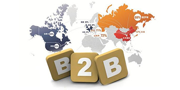b2b企业品牌定位建设
