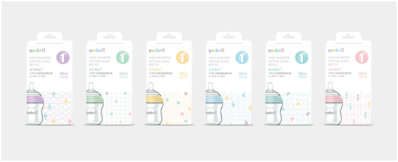 品牌战略定位设计