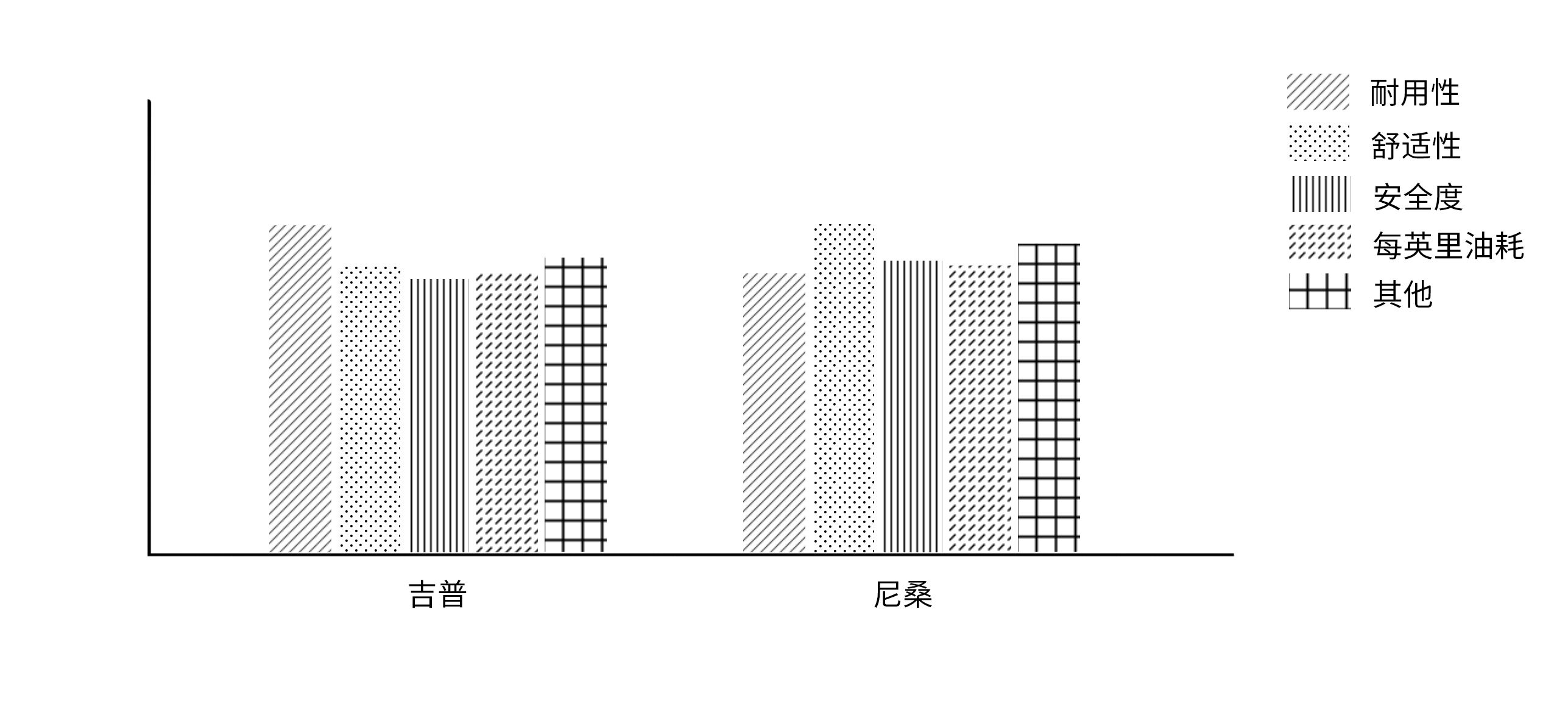 品牌定位咨询公司,如何做品牌定位