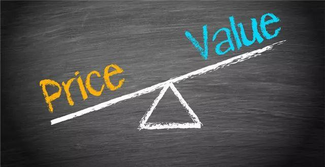 品牌战略定位要点,产品战略要点