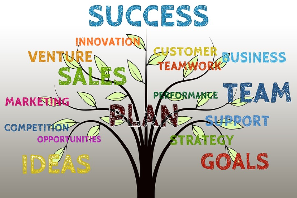 深圳品牌战略公司推荐