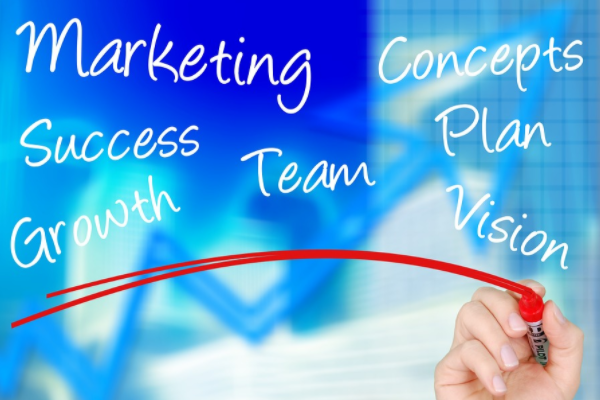 品牌咨询公司服务项目