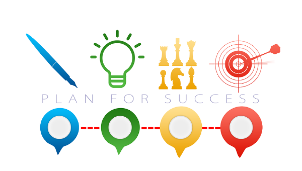 工业（B2B）品牌定位如何做