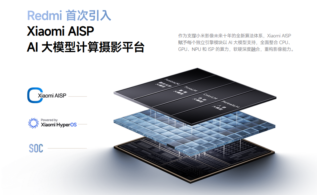 小米品牌崛起案例：感动人心系统与社群运营