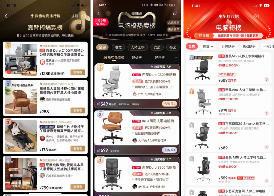 人体工学椅品牌定位策略，用差异化塑造领导力