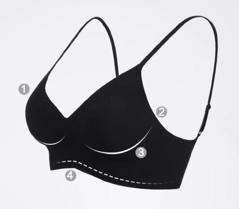 内衣品牌定位案例分析