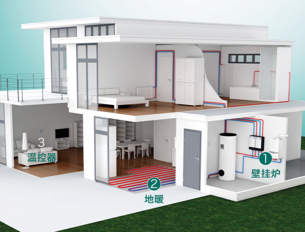 地暖品牌定位案例分析