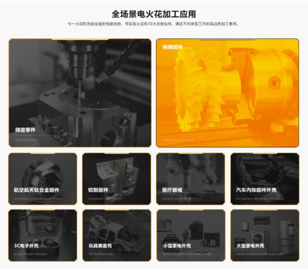 数控机床战略定位公司实战案例分享
