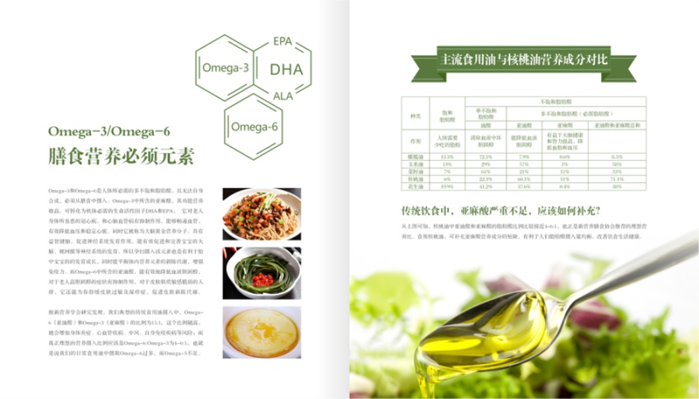 粮油品牌定位公司如何通过战略定位放大企业优势